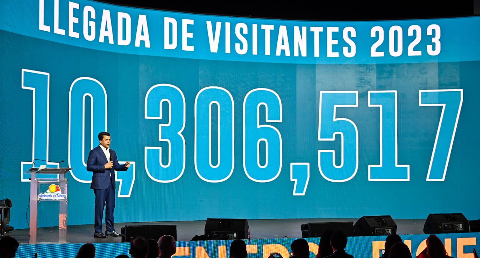 República Dominicana bate récord con 10.3 millones de turistas en 2023, un aumento del 21% respecto a 2022