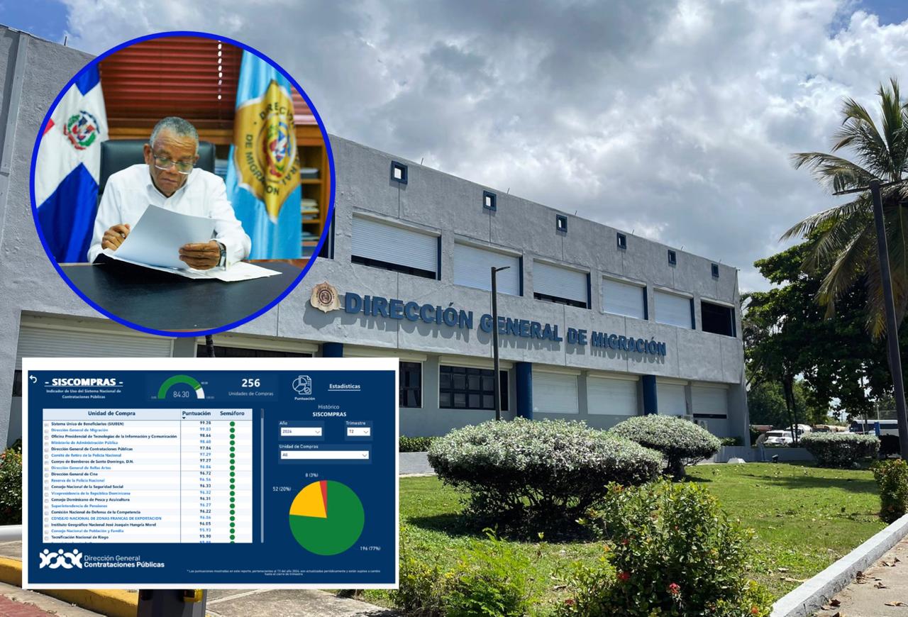 Migración alcanza segundo lugar en indicador de uso de sistemas de contrataciones públicas