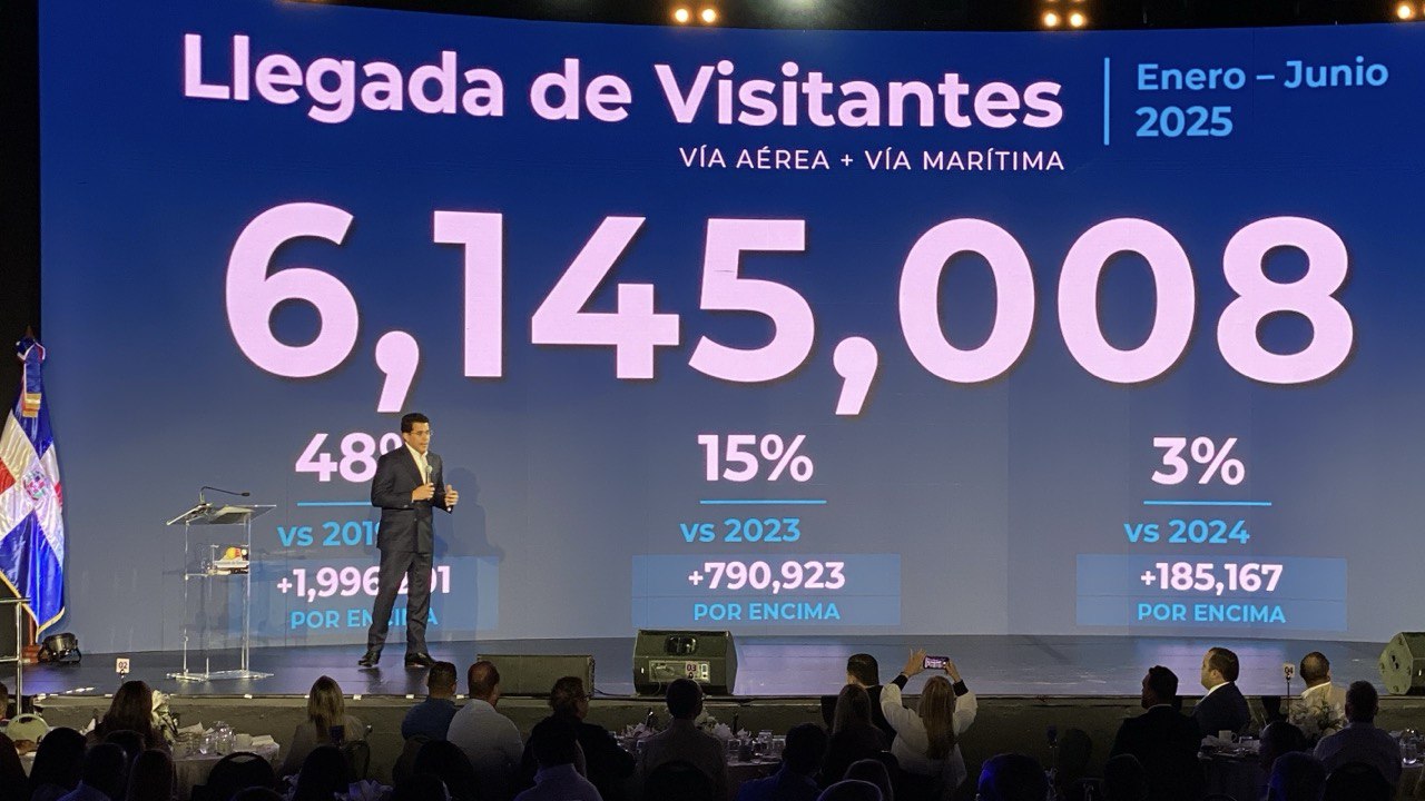 RD supera los 6 millones de visitantes en primer semestre