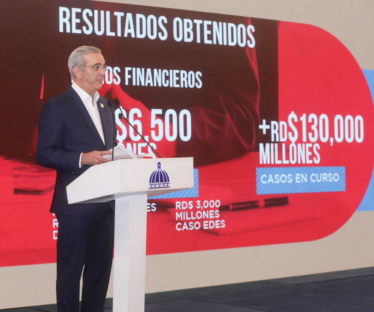 Presidente Abinader continua ofensiva total contra la corrupción: RD$6,500 millones recuperados y RD$130,000 millones bajo investigación