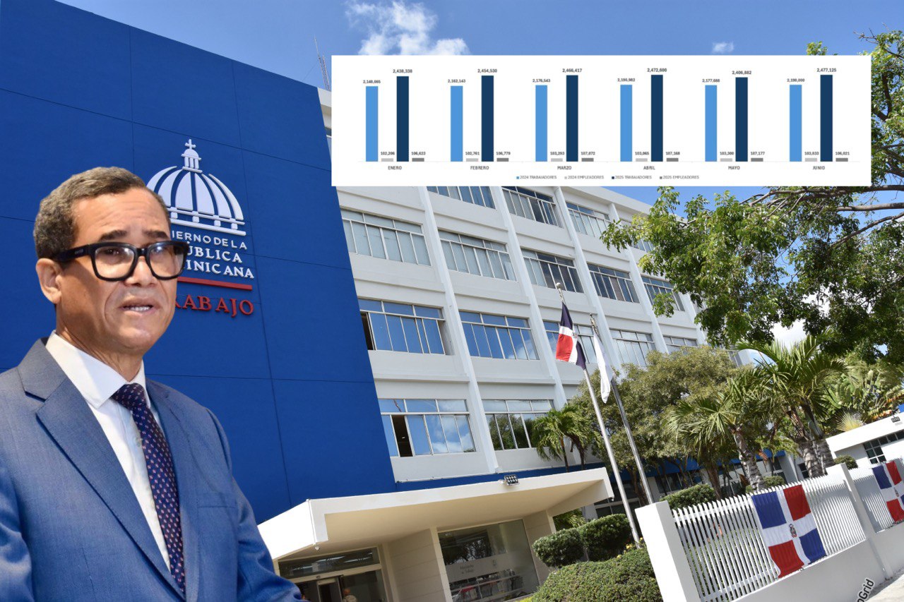 Ministerio de Trabajo destaca aumento de cotizaciones en la TSS durante primer semestre de 2025