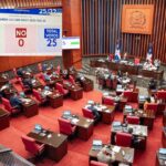 El Senado aprobó a unanimidad en segunda lectura las modificaciones a la Ley Orgánica del Código Procesal Penal