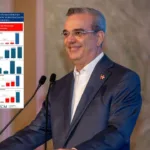 Philip Morris Dominicana reconoce liderazgo del presidente Abinader en la lucha contra el comercio ilícito