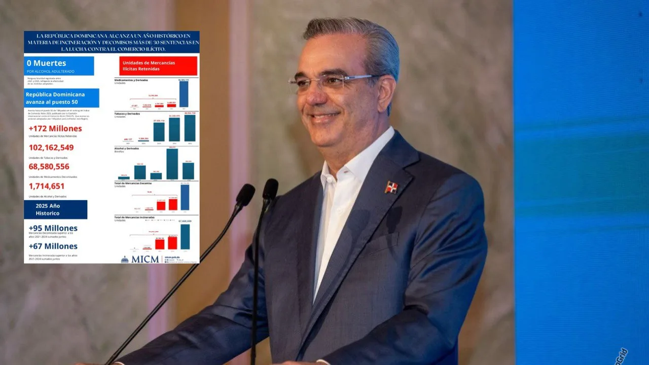 Philip Morris Dominicana reconoce liderazgo del presidente Abinader en la lucha contra el comercio ilícito