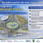 Alcaldía del DN y la Alianza de Ciudades Saludables inician piloto de reducción de velocidad en Av. Los Próceres