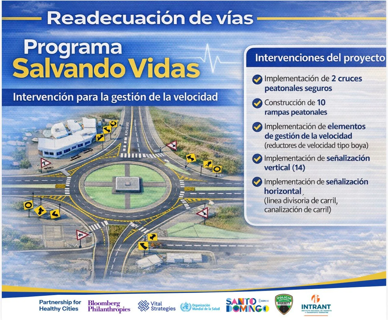 Alcaldía del DN y la Alianza de Ciudades Saludables inician piloto de reducción de velocidad en Av. Los Próceres