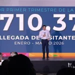 RD recibe más 3,7 millones de visitantes en primer trimestre
