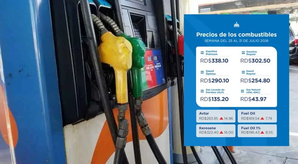 Gobierno congela combustibles