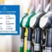 Gobierno reajusta combustibles