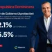Gobierno de Luis Abinader cierra su sexto año con 55.5% de aprobación actual, según AtlasIntel