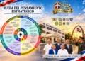 Pensamiento estratégico en la Hermandad