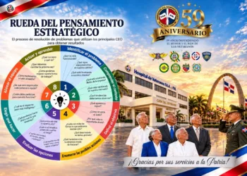 Pensamiento estratégico en la Hermandad