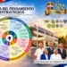 Pensamiento estratégico en la Hermandad